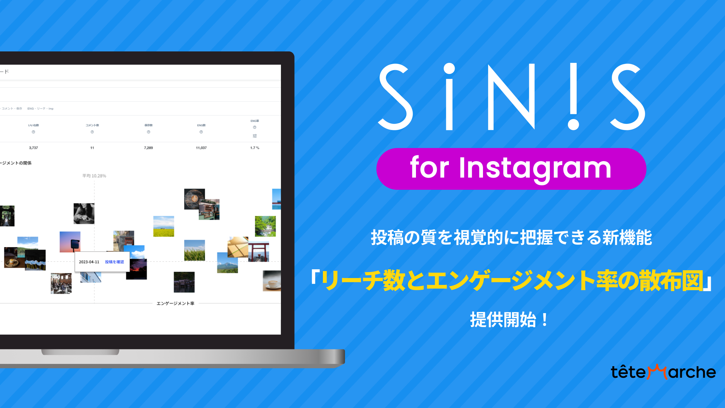 Instagram分析ツール「SINIS for Instagram」リーチ数とエンゲージメント率の散布図を提供開始