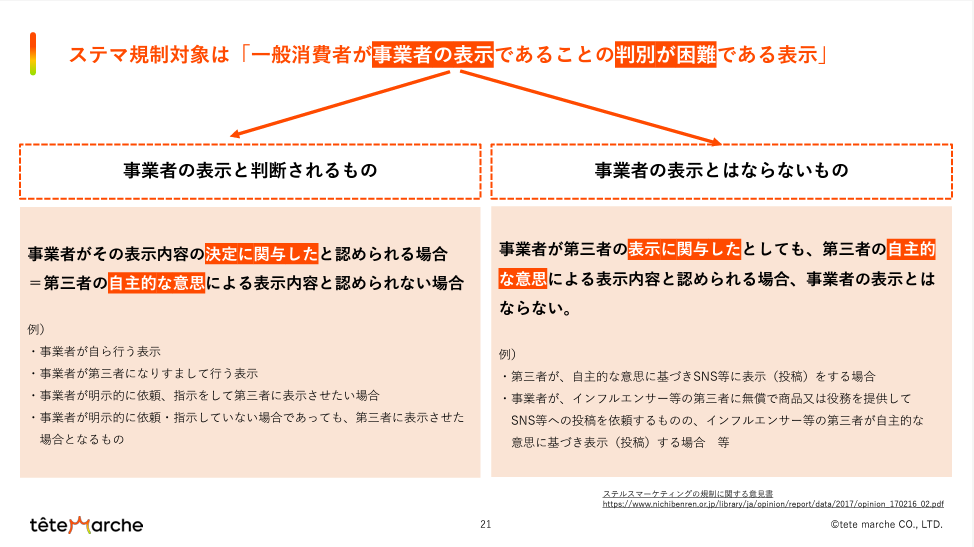 クライアント向け提案書に盛り込むべきシャドーバン対策項目