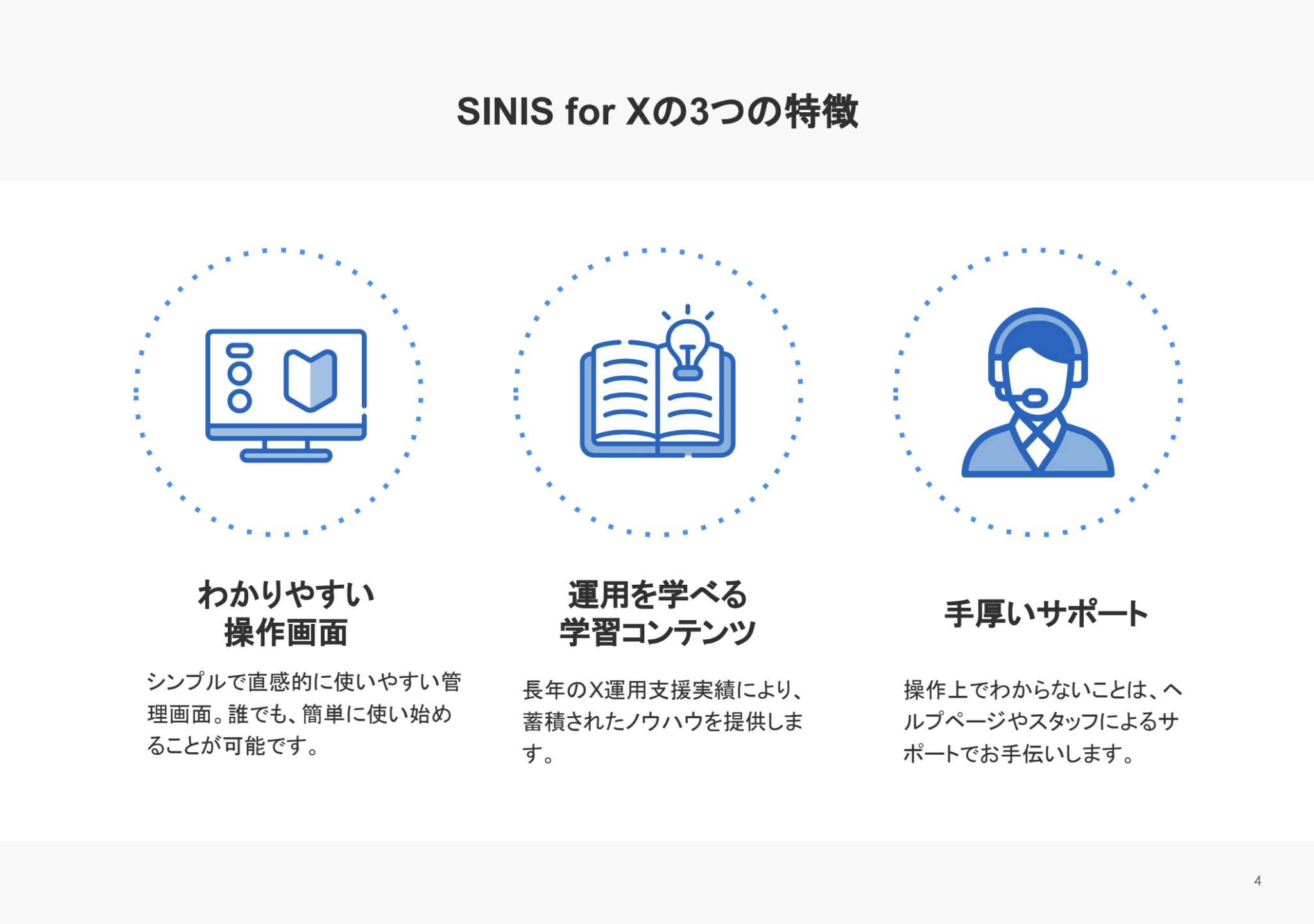SINIS for Xの3つの特徴
分かりやすい操作画面
運用を学べる学習コンテンツ
手厚いサポート