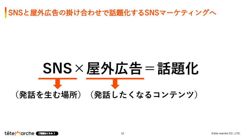 SNS時代に必要な「広告のコンテンツ化」 の画像