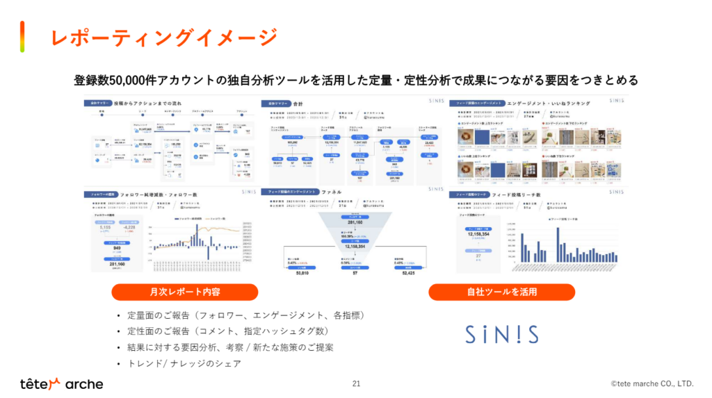 レポーティングイメージ