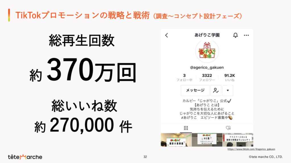 「じゃがりこ」のマーケティング戦略と370万回再生を記録したTikTok活用2