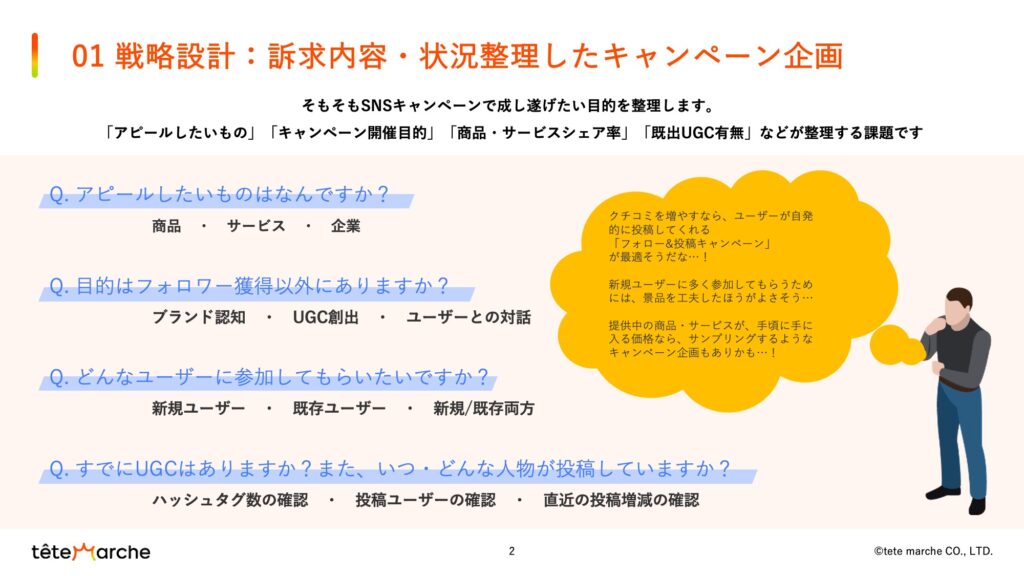 戦略設計：訴求内容・状況整理したキャンペーン企画