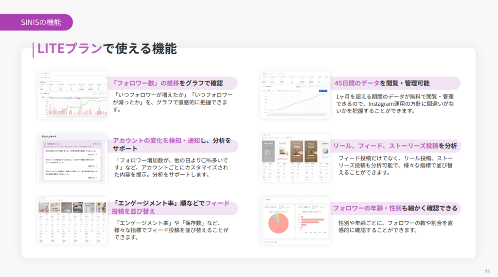 SINIS for Instagramで使える機能
