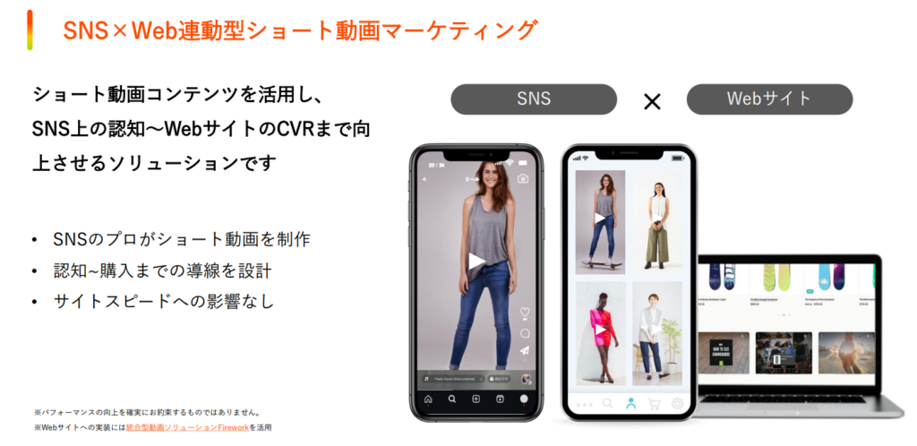 「SNS×Web連動型ショート動画マーケティング」はショート動画コンテンツを活用し、SNS上の認知拡大からWebサイトのCVR向上まで実現するソリューションです。
ポイントは下記の3点。
・SNSのプロがショート動画を制作
・認知～購入までの導線を設計
・サイトスピードへの影響なし