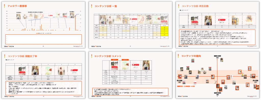 TikTokの運用分析レポート画面例。フォロワー数推移、コンテンツ別再生回数や視聴完了率、コメント分析、投稿傾向などを一覧化し、パフォーマンスを可視化。再生数やエンゲージメントの高いコンテンツを特定し、改善ポイントを抽出するためのデータ分析を示す。