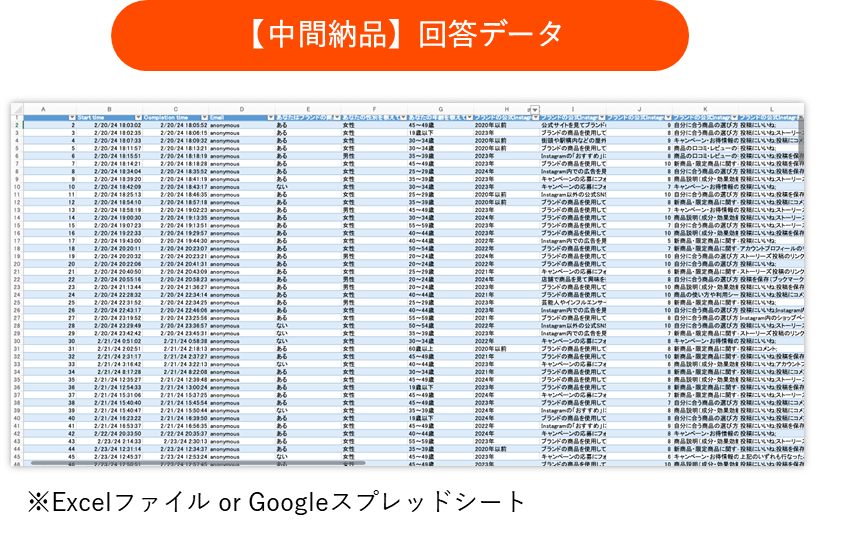 SNSフォロワー調査｜【中間納品】回答データ