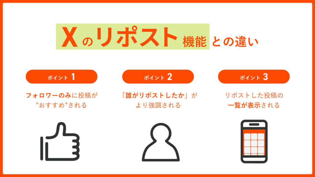 Instagramのリポスト（再投稿）機能とX（旧Twitter）のリポスト機能の違いを：①フォロワーのみに投稿がおすすめされる②誰がリポストしたかが強調される③リポスト一覧が表示される