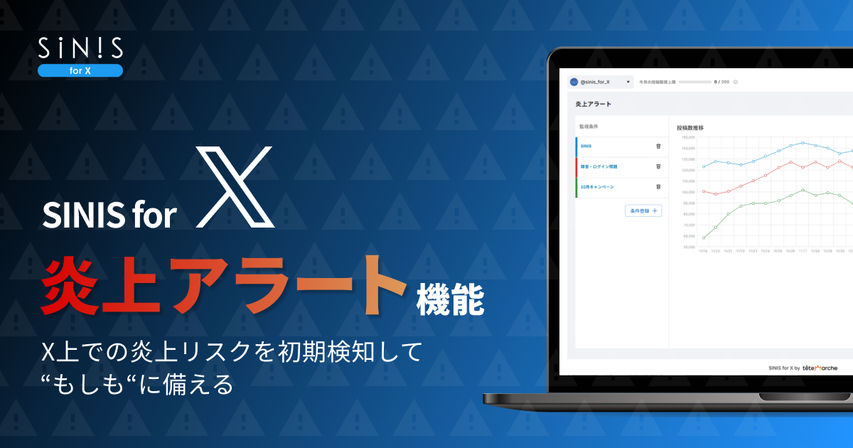 Xでの炎上リスクを初期検知する新機能「炎上アラート」をリリース｜SINIS for X
